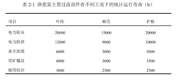 �ӱ����{��