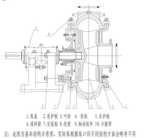 ɰ�[�õĽY��ʾ��D