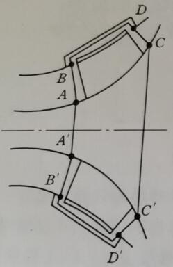 ���{��Ӌ����Փ�P��ʾ��D